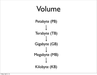 Volume
Petabyte (PB)
Terabyte (TB)
Gigabyte (GB)
Megabyte (MB)
Kilobyte (KB)
Friday, April 4, 14
 