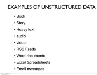 EXAMPLES OF UNSTRUCTURED DATA
• Book
• Story
• Heavy text
• audio
• video
• RSS Feeds
• Word documents
• Excel Spreadsheets
• Email messages
Friday, April 4, 14
 