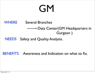 WHERE Several Branches
Data Center(GM Headquarters in
Gurgaon )
NEEDS Safety and Quality Analysis.
BENEFITS Awareness and Indication on what to ﬁx.
GM
Friday, April 4, 14
 