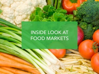 INSIDE LOOK AT
FOOD MARKETS
 