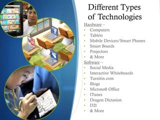Different Types
of Technologies
Hardware –
• Computers
• Tablets
• Mobile Devices/Smart Phones
• Smart Boards
• Projectors
• & More
Software –
• Social Media
• Interactive Whiteboards
• Turnitin.com
• Blogs
• Microsoft Office
• ITunes
• Dragon Dictation
• D2l
• & More
 