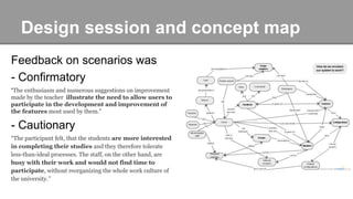 Design session and concept map
Feedback on scenarios was
- Confirmatory
“The enthusiasm and numerous suggestions on improvement
made by the teacher illustrate the need to allow users to
participate in the development and improvement of
the features most used by them.”
- Cautionary
“The participant felt, that the students are more interested
in completing their studies and they therefore tolerate
less-than-ideal processes. The staff, on the other hand, are
busy with their work and would not find time to
participate, without reorganizing the whole work culture of
the university.”
 
