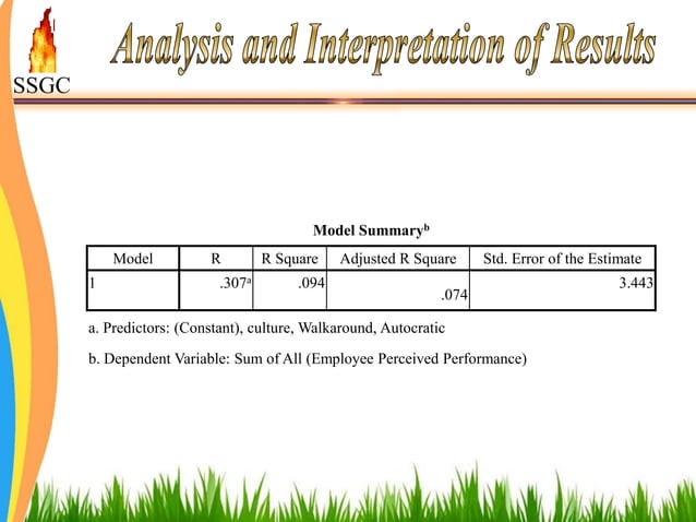 M PHIL THESIS FINAL PRESENTATION
