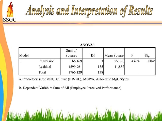 M PHIL THESIS FINAL PRESENTATION