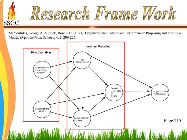 M PHIL THESIS FINAL PRESENTATION
