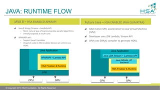 ISCA 2014 | Heterogeneous System Architecture (HSA): Architecture and ...