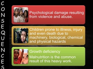 C
O
N
S
E
Q
U
E
N
C
E
Psychological damage resulting
from violence and abuse.
Children prone to illness, injury
and even death due to
machinery, biological, chemical
and physical hazards
Growth deficiency
Malnutrition is the common
result of this heavy work.
 