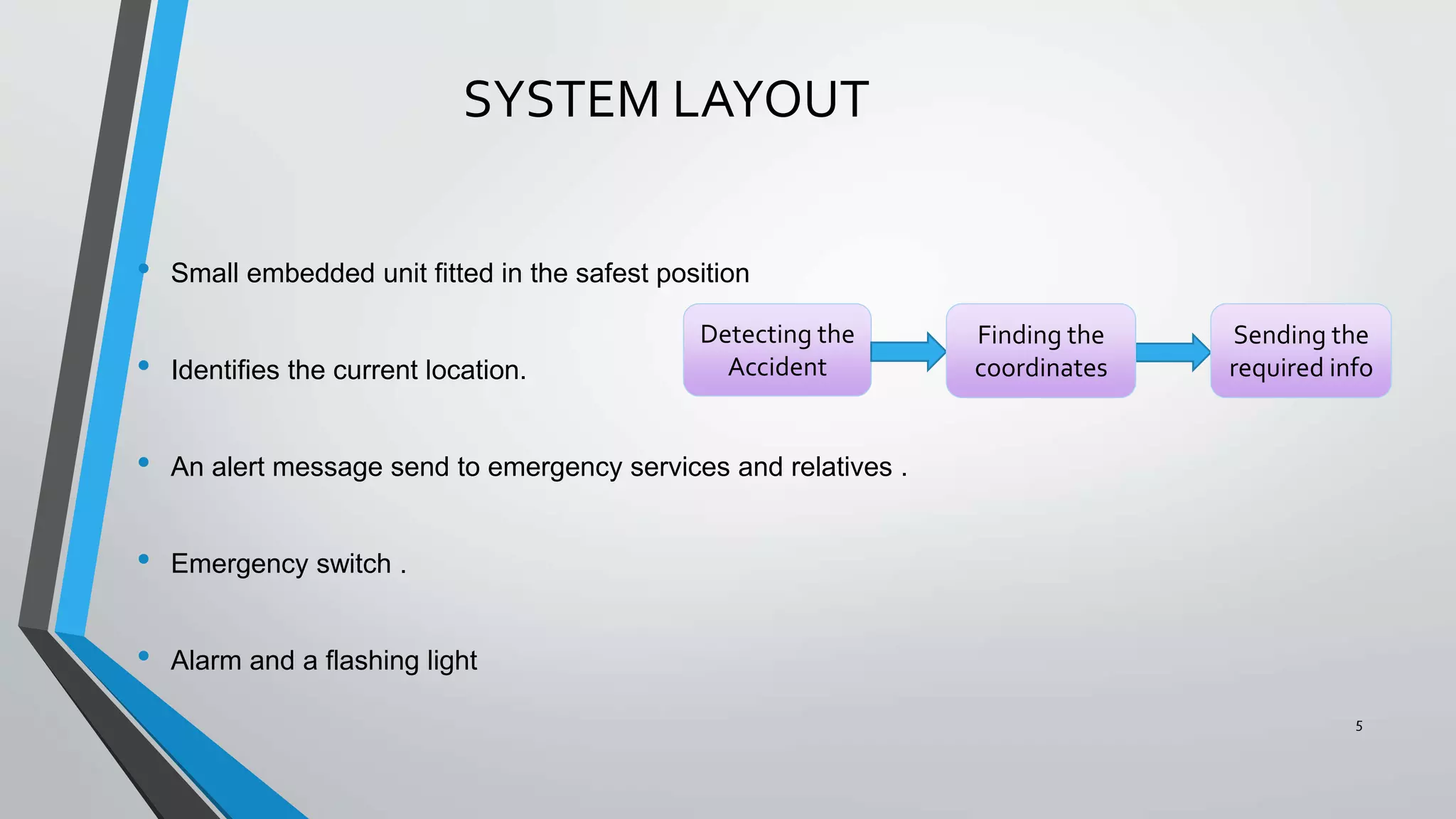 SYSTEM LAYOUT
• Small embedded unit fitted in the safest position
• Identifies the current location.
• An alert message send to emergency services and relatives .
• Emergency switch .
• Alarm and a flashing light
5
Detecting the
Accident
Finding the
coordinates
Sending the
required info
 