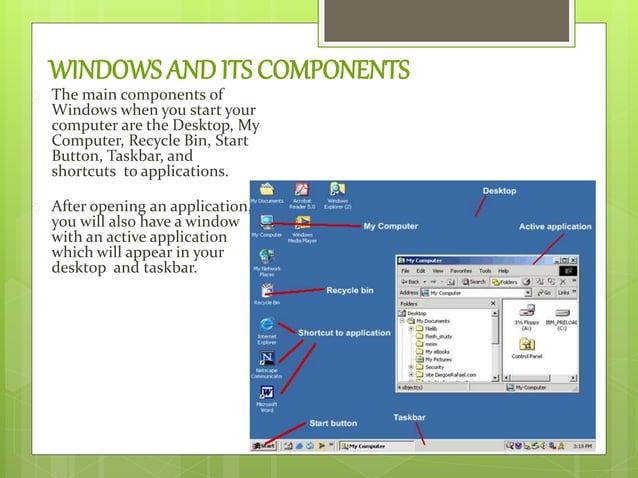 windows and its components | PPTX | Operating Systems | Computer ...
