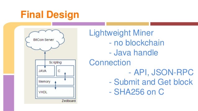 Bitcoin Api Json Rpc Wanchain Ico Release Date Xbox 360 - 
