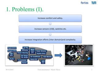 1. Problems (I). 
3 
Increase comfort and safety. 
Increase sensors (150), switches etc. 
Increase integration efforts (inter domain)and complexity. 
09.10.2014 Final presentation - Master Thesis 
 
