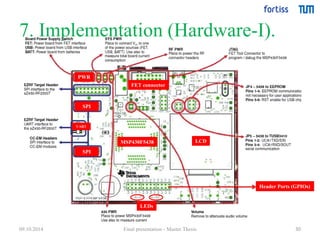 7. Implementation (Hardware-I). 
30 
FET connector 
MSP430F5438 LCD 
PWR 
SPI 
UART 
SPI 
LEDs 
Header Ports (GPIOs) 
09.10.2014 Final presentation - Master Thesis 
 