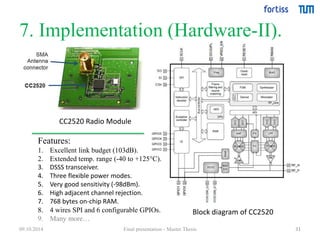 7. Implementation (Hardware-II). 
31 
CC2520 Radio Module 
Block diagram of CC2520 
Features: 
1. Excellent link budget (103dB). 
2. Extended temp. range (-40 to +125°C). 
3. DSSS transceiver. 
4. Three flexible power modes. 
5. Very good sensitivity (-98dBm). 
6. High adjacent channel rejection. 
7. 768 bytes on-chip RAM. 
8. 4 wires SPI and 6 configurable GPIOs. 
9. Many more… 
09.10.2014 Final presentation - Master Thesis 
 