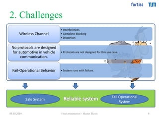 2. Challenges 
• Interferences 
• Complete Blocking 
• Distortion 
Wireless Channel 
• Protocols are not designed for this use case. 
No protocols are designed 
for automotive in vehicle 
communication. 
Fail-Operational Behavior • System runs with failure. 
Safe System 
Fail Operational 
System 
09.10.2014 Final presentation - Master Thesis 6 
 