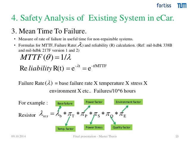 Phd thesis on power system reliability
