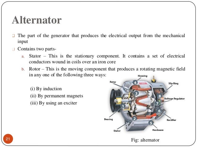 16 MW PRAN Power Stations slide gate wiring diagram 