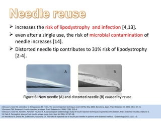 ASSESS PATIENT’S TECHNIQUES OF INSULIN PEN INJECTION | PPT | Endocrine ...