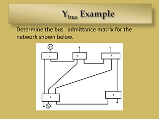 Determine the bus admittance matrix for the
network shown below.
 