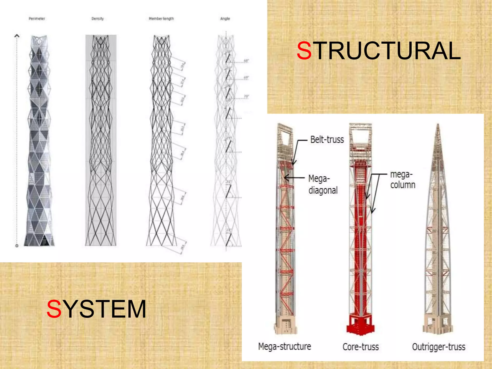 STRUCTURAL
SYSTEM
 