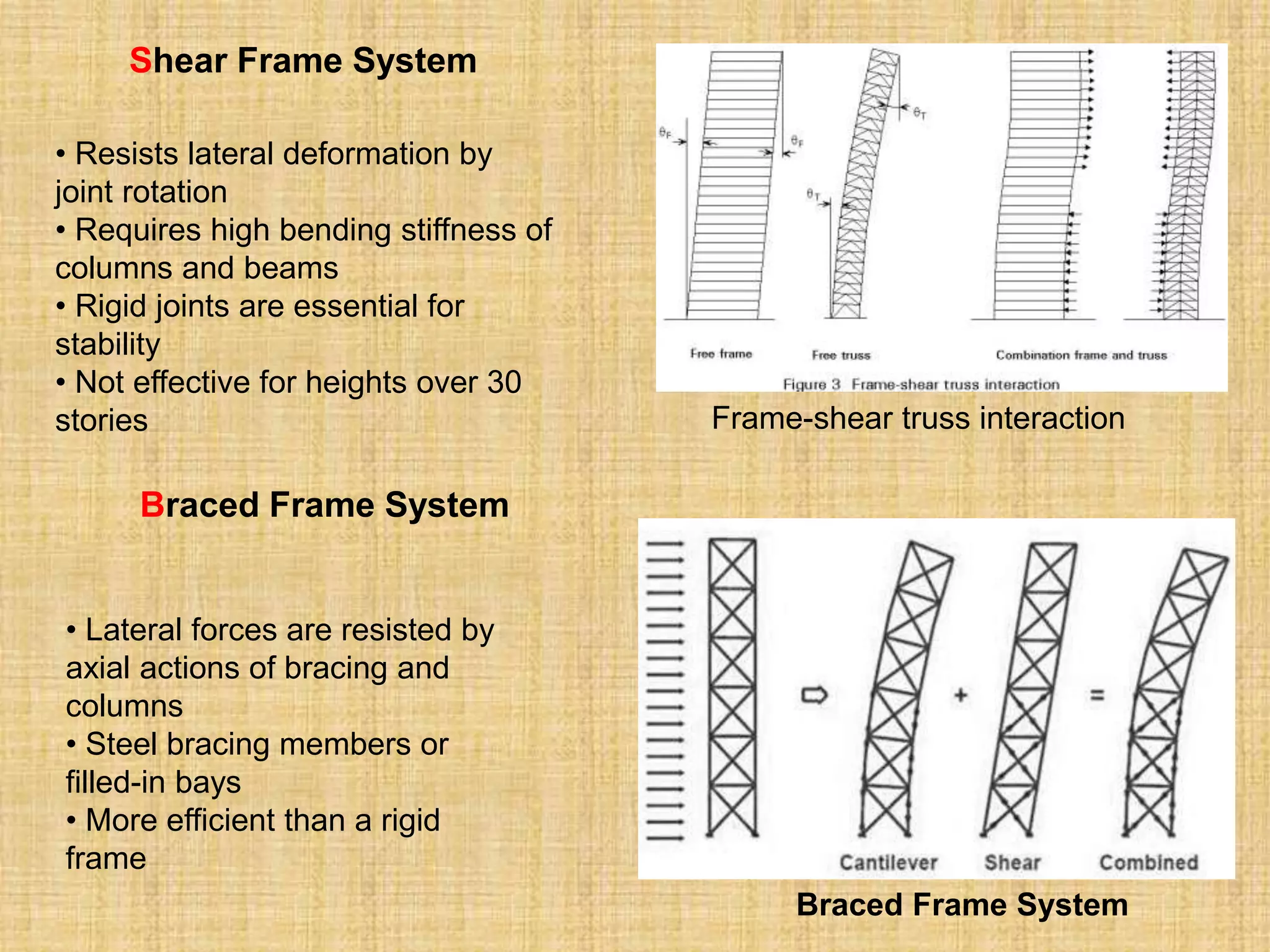 Shear Frame System
• Resists lateral deformation by
joint rotation
• Requires high bending stiffness of
columns and beams
• Rigid joints are essential for
stability
• Not effective for heights over 30
stories
Braced Frame System
• Lateral forces are resisted by
axial actions of bracing and
columns
• Steel bracing members or
filled-in bays
• More efficient than a rigid
frame
Frame-shear truss interaction
Braced Frame System
 