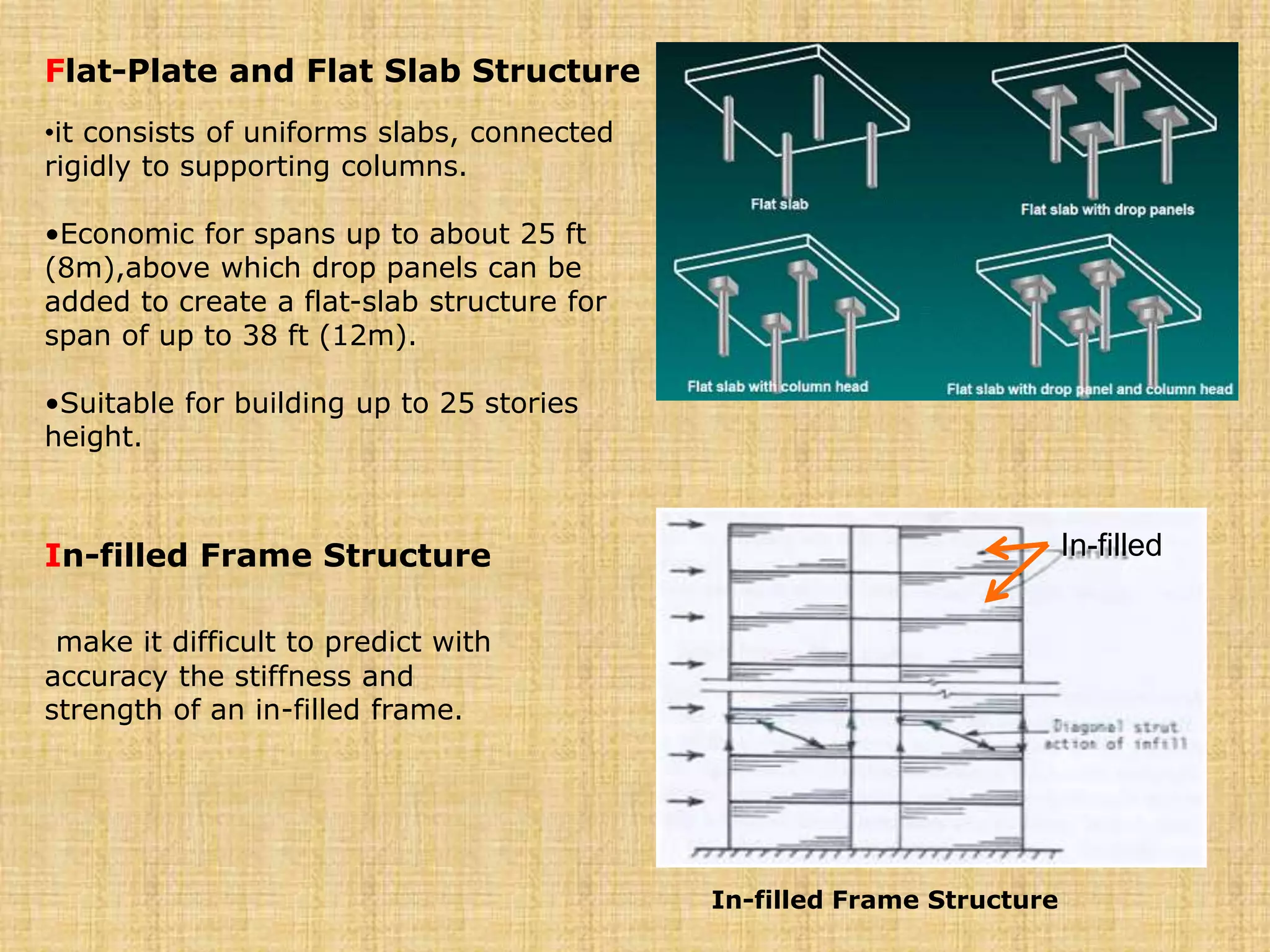 Flat-Plate and Flat Slab Structure
•it consists of uniforms slabs, connected
rigidly to supporting columns.
•Economic for spans up to about 25 ft
(8m),above which drop panels can be
added to create a flat-slab structure for
span of up to 38 ft (12m).
•Suitable for building up to 25 stories
height.
In-filled Frame Structure
make it difficult to predict with
accuracy the stiffness and
strength of an in-filled frame.
In-filled Frame Structure
In-filled
 