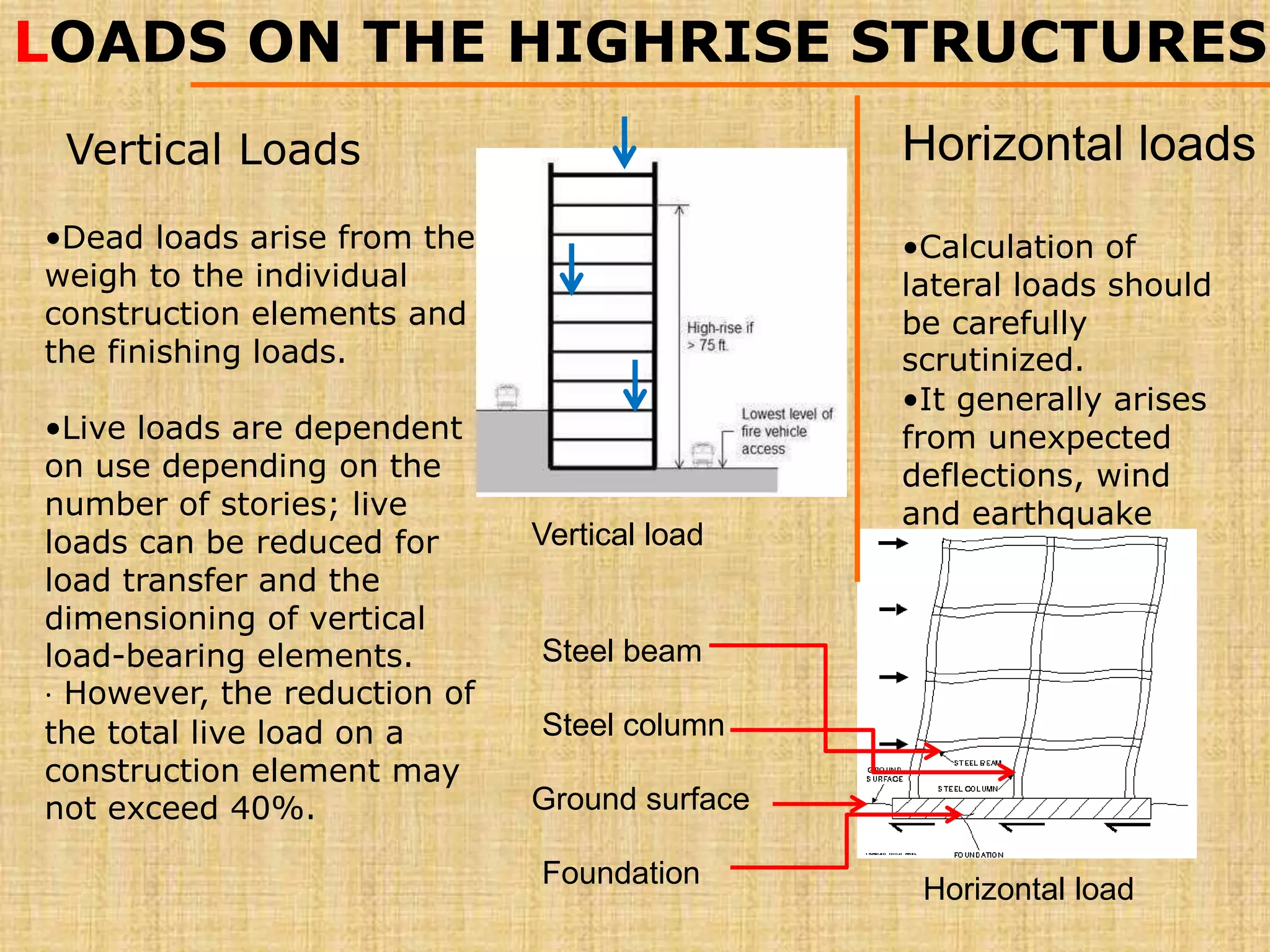 Vertical Loads
LOADS ON THE HIGHRISE STRUCTURES
•Dead loads arise from the
weigh to the individual
construction elements and
the finishing loads.
•Live loads are dependent
on use depending on the
number of stories; live
loads can be reduced for
load transfer and the
dimensioning of vertical
load-bearing elements.
· However, the reduction of
the total live load on a
construction element may
not exceed 40%.
Horizontal loads
•Calculation of
lateral loads should
be carefully
scrutinized.
•It generally arises
from unexpected
deflections, wind
and earthquake
loads
Vertical load
Horizontal load
Ground surface
Steel beam
Foundation
Steel column
 