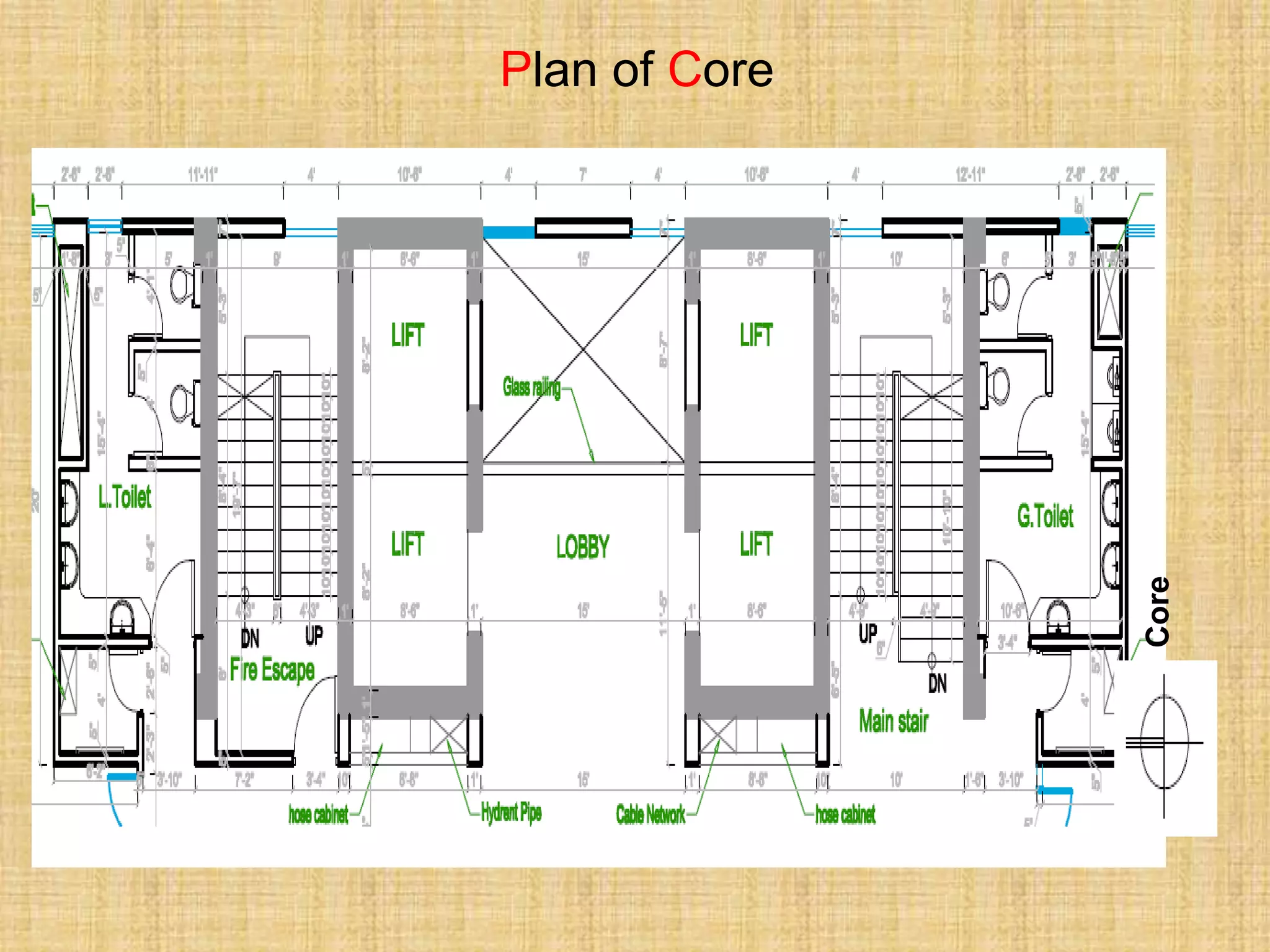 Plan of Core
Core
 