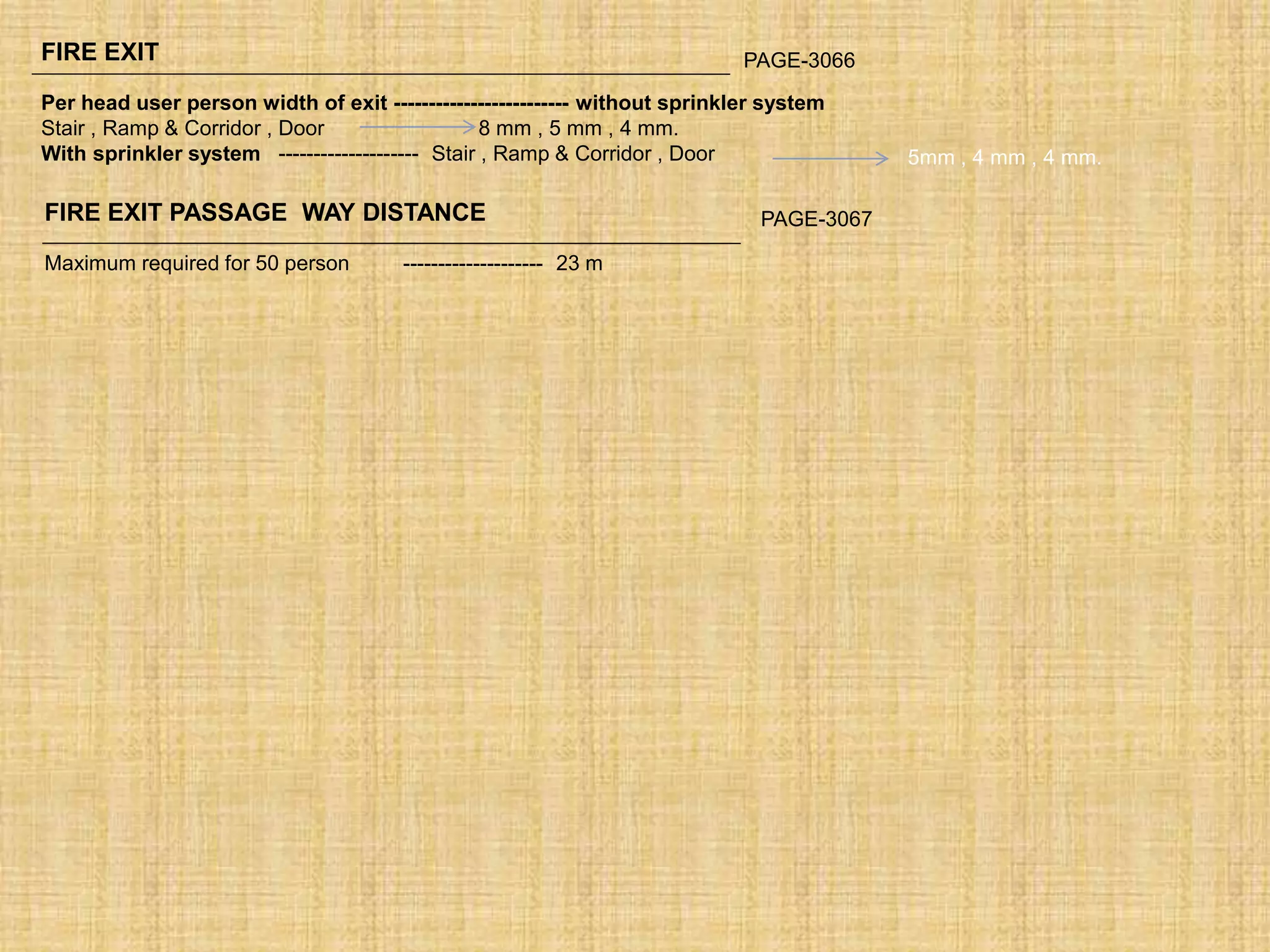 FIRE EXIT
Per head user person width of exit ------------------------- without sprinkler system
Stair , Ramp & Corridor , Door 8 mm , 5 mm , 4 mm.
With sprinkler system -------------------- Stair , Ramp & Corridor , Door
PAGE-3066
5mm , 4 mm , 4 mm.
FIRE EXIT PASSAGE WAY DISTANCE PAGE-3067
Maximum required for 50 person -------------------- 23 m
 