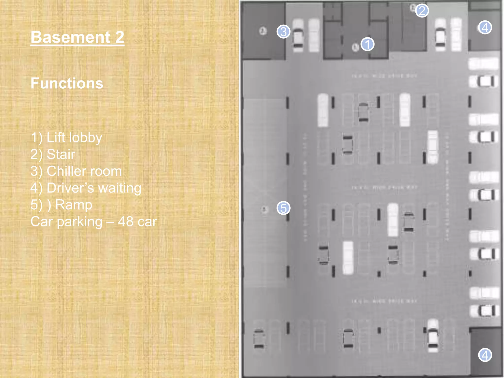 Basement 2
Functions
3
1
2
4
5
4
1) Lift lobby
2) Stair
3) Chiller room
4) Driver’s waiting
5) ) Ramp
Car parking – 48 car
 