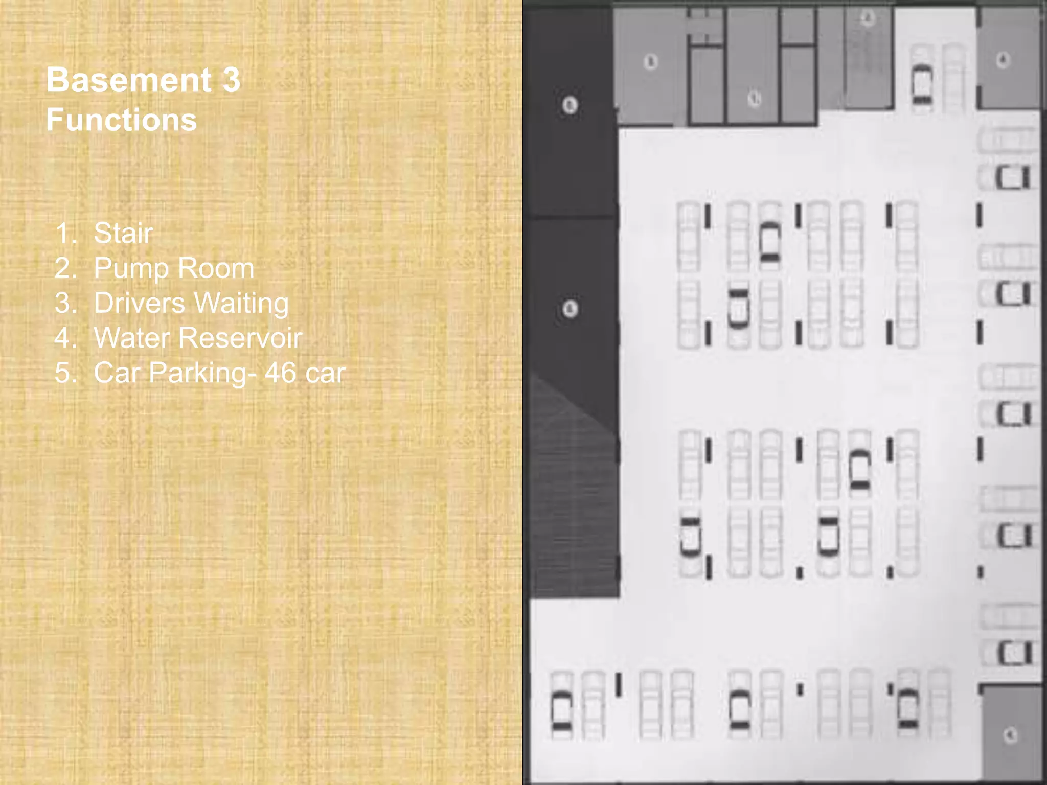 Basement 3
Functions
1. Stair
2. Pump Room
3. Drivers Waiting
4. Water Reservoir
5. Car Parking- 46 car
 