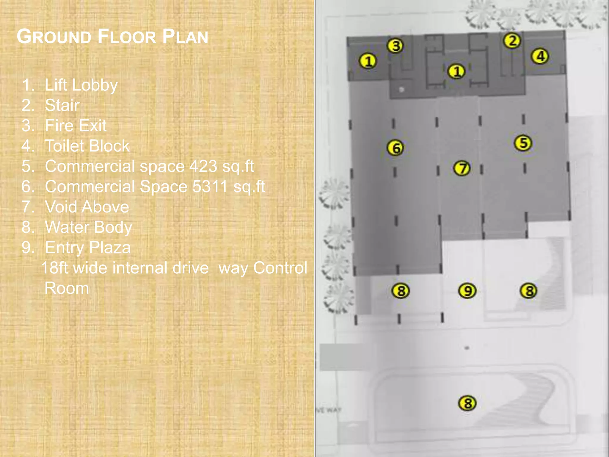 GROUND FLOOR PLAN
1. Lift Lobby
2. Stair
3. Fire Exit
4. Toilet Block
5. Commercial space 423 sq.ft
6. Commercial Space 5311 sq.ft
7. Void Above
8. Water Body
9. Entry Plaza
18ft wide internal drive way Control
Room
 