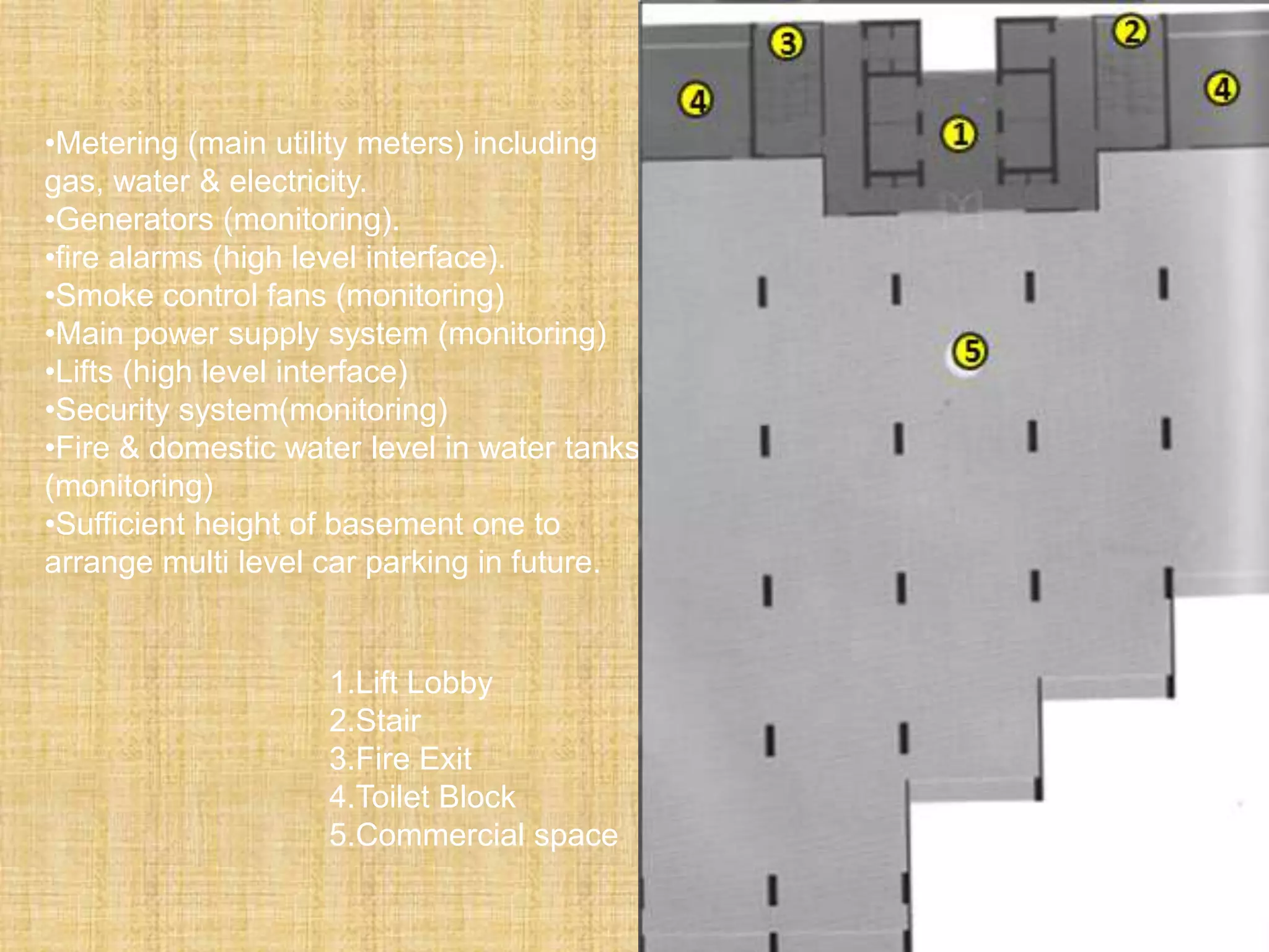 •Metering (main utility meters) including
gas, water & electricity.
•Generators (monitoring).
•fire alarms (high level interface).
•Smoke control fans (monitoring)
•Main power supply system (monitoring)
•Lifts (high level interface)
•Security system(monitoring)
•Fire & domestic water level in water tanks
(monitoring)
•Sufficient height of basement one to
arrange multi level car parking in future.
1.Lift Lobby
2.Stair
3.Fire Exit
4.Toilet Block
5.Commercial space
 