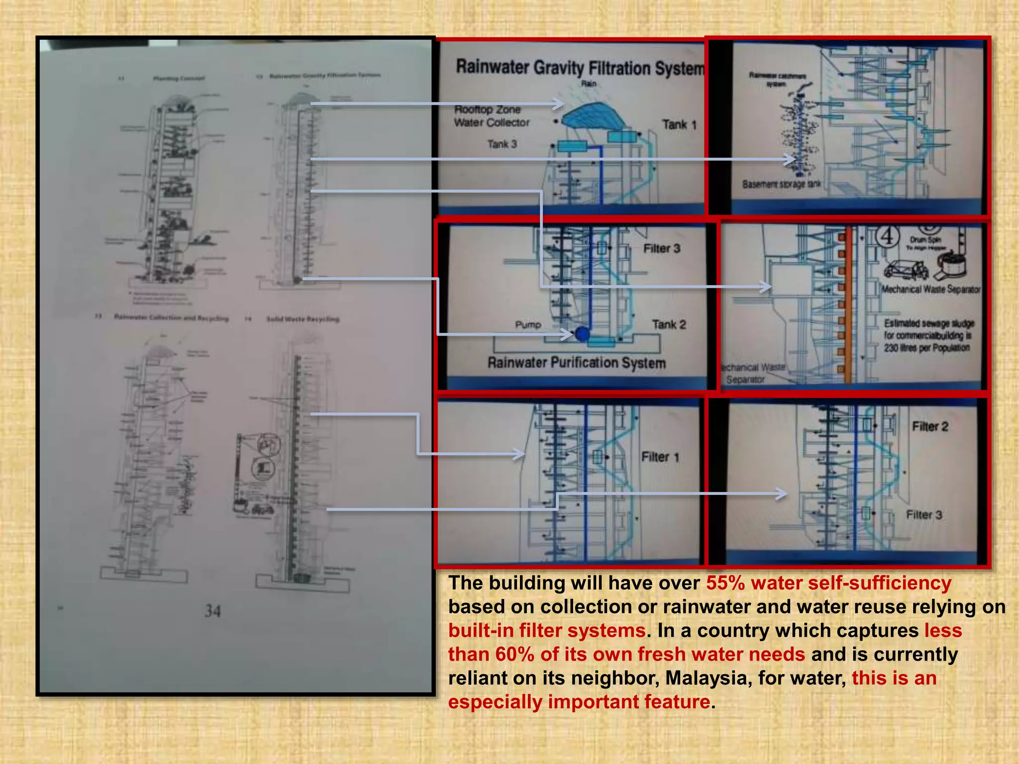 The building will have over 55% water self-sufficiency
based on collection or rainwater and water reuse relying on
built-in filter systems. In a country which captures less
than 60% of its own fresh water needs and is currently
reliant on its neighbor, Malaysia, for water, this is an
especially important feature.
 