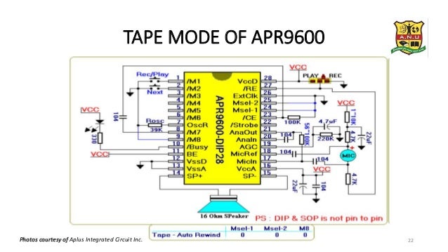 digital hearing aid circuit diagram hearing aid design for disabling hearing loss digital hearing aid circuit diagram hearing aid design for disabling hearing loss