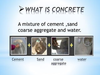 A mixture of cement ,sand
coarse aggregate and water.

 