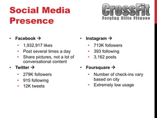 Social Media
Presence
 
