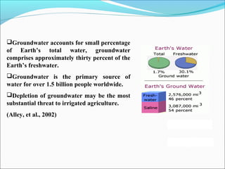 Groundwater accounts for small percentage
of Earth’s total water, groundwater
comprises approximately thirty percent of the
Earth’s freshwater.
Groundwater is the primary source of
water for over 1.5 billion people worldwide.
Depletion of groundwater may be the most
substantial threat to irrigated agriculture.
(Alley, et al., 2002)
 
