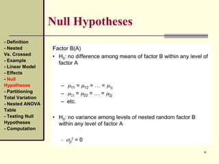9
Null Hypotheses
- Definition
- Nested
Vs. Crossed
- Example
- Linear Model
- Effects
- Null
Hypotheses
- Partitioning
Total Variation
- Nested ANOVA
Table
- Testing Null
Hypotheses
- Computation
 