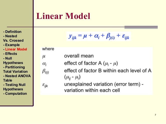 NESTED DESIGNS