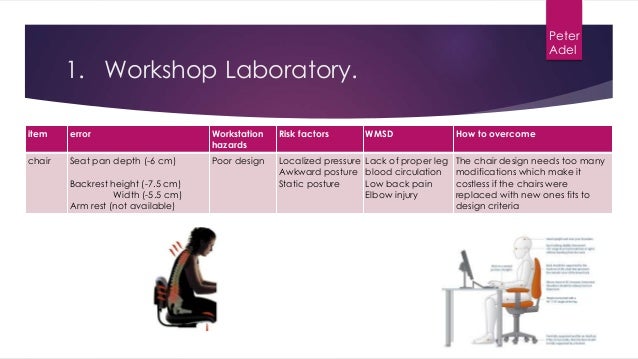 Osha case studies articles image