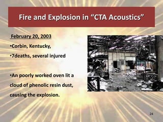 February 20, 2003
•Corbin, Kentucky,
•7deaths, several injured
•An poorly worked oven lit a
cloud of phenolic resin dust,
causing the explosion.
Fire and Explosion in “CTA Acoustics”
24
 