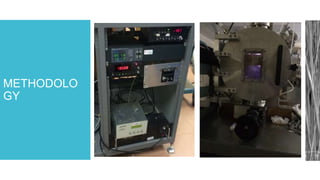 METHODOLO
GY
 