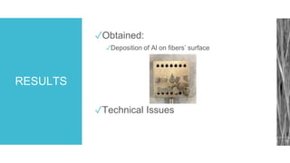 RESULTS
✓Obtained:
✓Deposition of Al on fibers’ surface
✓Technical Issues
 