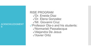 ACKNOWLEDGMENT
S
RISE PROGRAM
✓Dr. Eneida Diaz
✓Dr. Elena Gonzalez
✓Mr. Giovanni Cruz
✓Professor Ota-o and his students:
✓Normarieli Passalacqua
✓Alejandra De Jesus
✓Xavier Ortiz
 