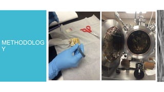 METHODOLOG
Y
 