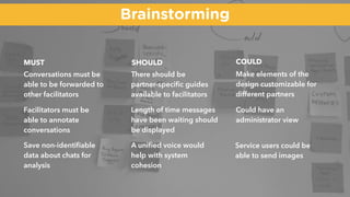 Brainstorming
MUST
Conversations must be
able to be forwarded to
other facilitators
Facilitators must be
able to annotate
conversations
Save non-identiﬁable
data about chats for
analysis
There should be
partner-speciﬁc guides
available to facilitators
SHOULD
Length of time messages
have been waiting should
be displayed
A uniﬁed voice would
help with system
cohesion
COULD
Make elements of the
design customizable for
different partners
Could have an
administrator view
Service users could be
able to send images
 