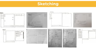 Sketching
 