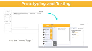 Prototyping and Testing
Hobbet “Home Page “
 