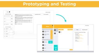 Prototyping and Testing
 