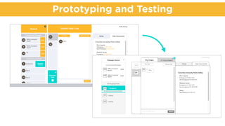 Prototyping and Testing
 